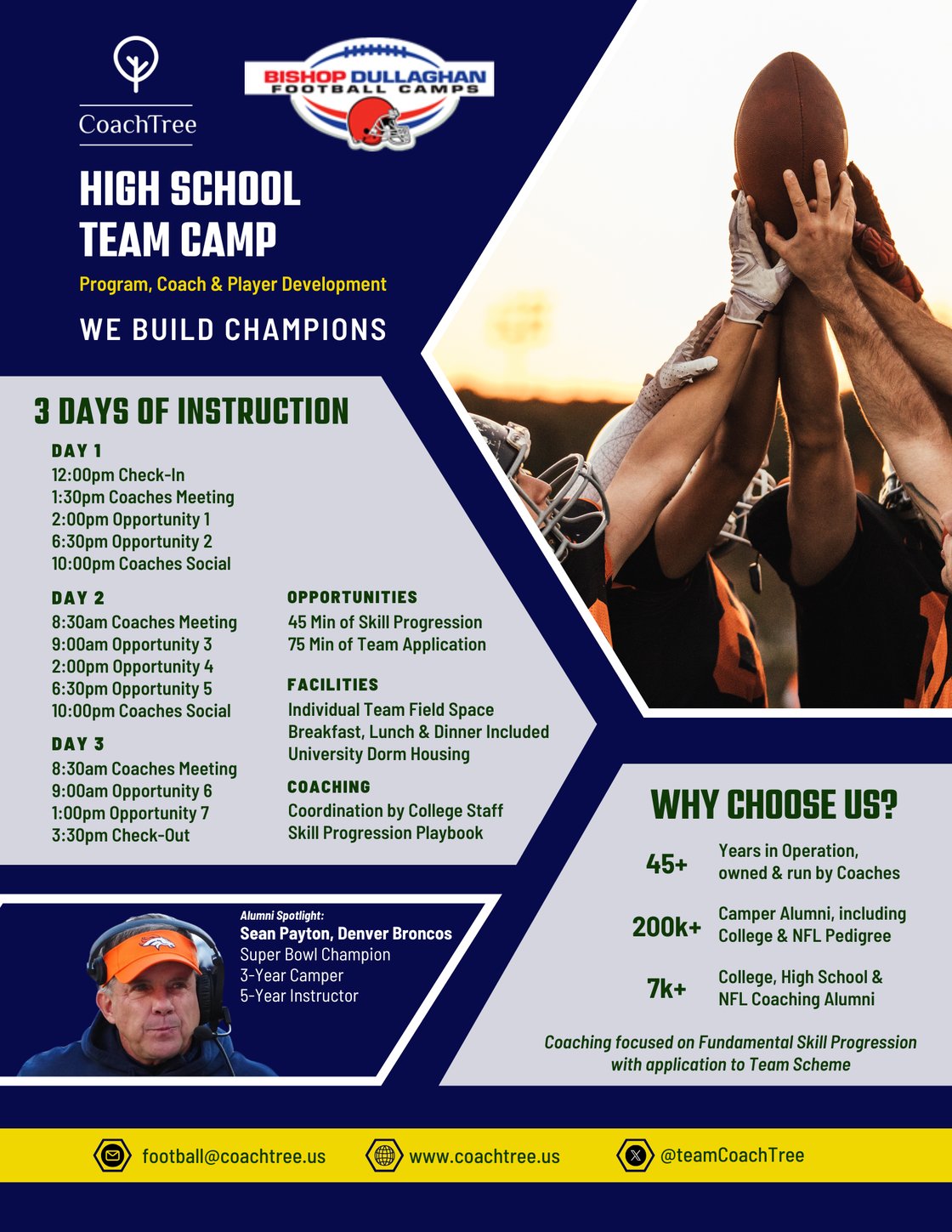 High School Team Camp (1)